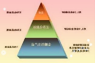 德邦证券维持泸州老窖买入评级三季报点评：结构优化缩费验证盈利提升