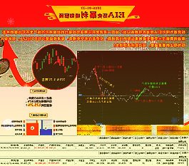 降低出让门槛的地区第三轮土地出让数量相比第二轮出现了明显增加