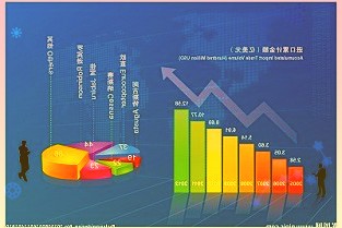 券商资管高层变动频繁公司高层再度调整